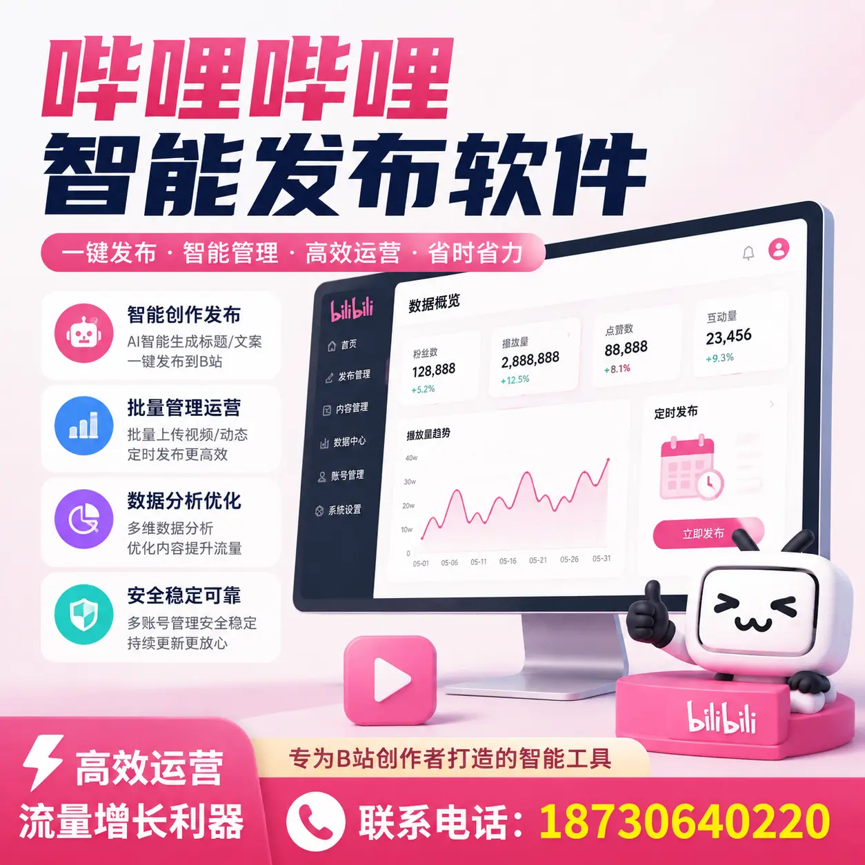 如何评估哔哩哔哩智能发布软件的ROI?日照 企业必读